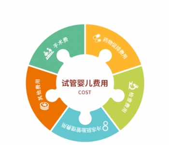 护理新生儿要注意的八个误区？护理福州捐卵宝宝要注意的八个误区